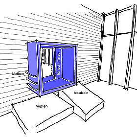 Bewegungsfreundliche Kindertagesstätte